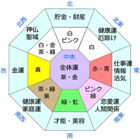 2023年 風水|2023年は風水で「木」と「風」の年｜ラッキーカラー・注意点 